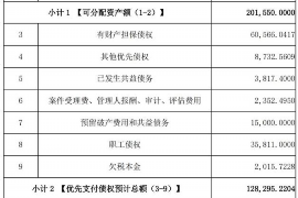 益阳专业讨债公司有哪些核心服务？